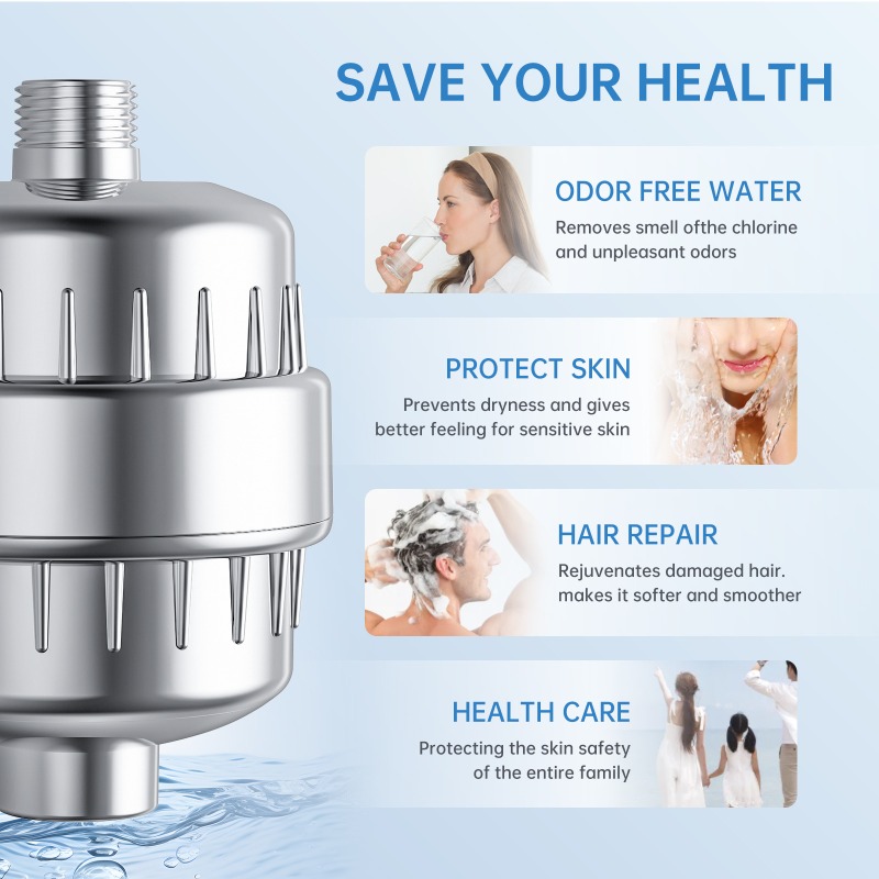 Household Shower Filter Cartri - đánh giá và giá Water Filter Cartridge