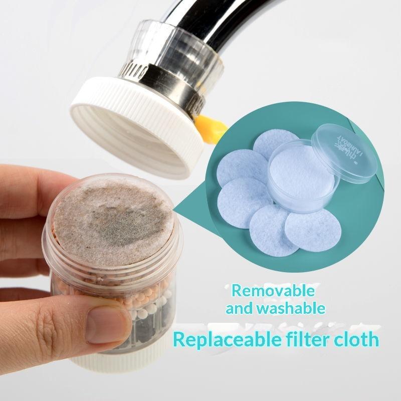 Water Faucet Filter for Kitche - đánh giá và giá Water Filter Cartridge