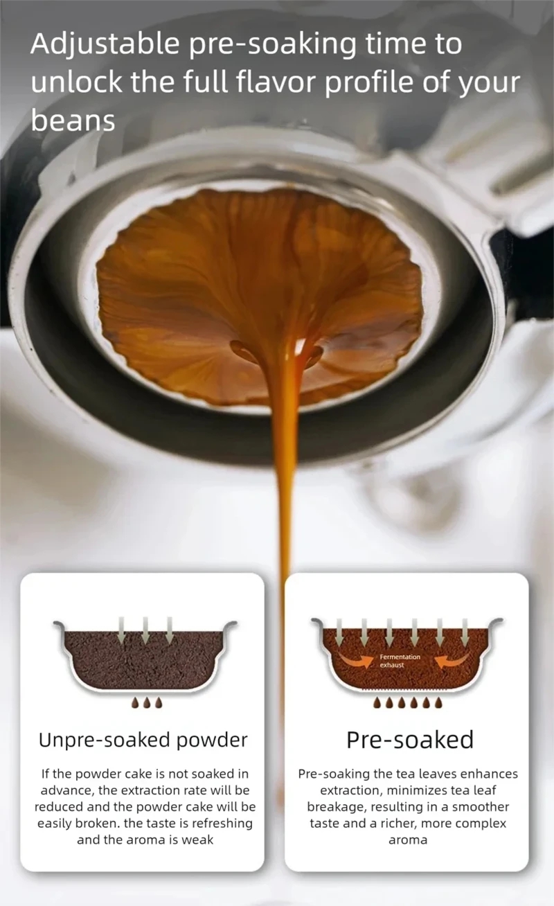 E101 58mm Espresso Machine wit - đánh giá và giá Pressure Gauge Espresso